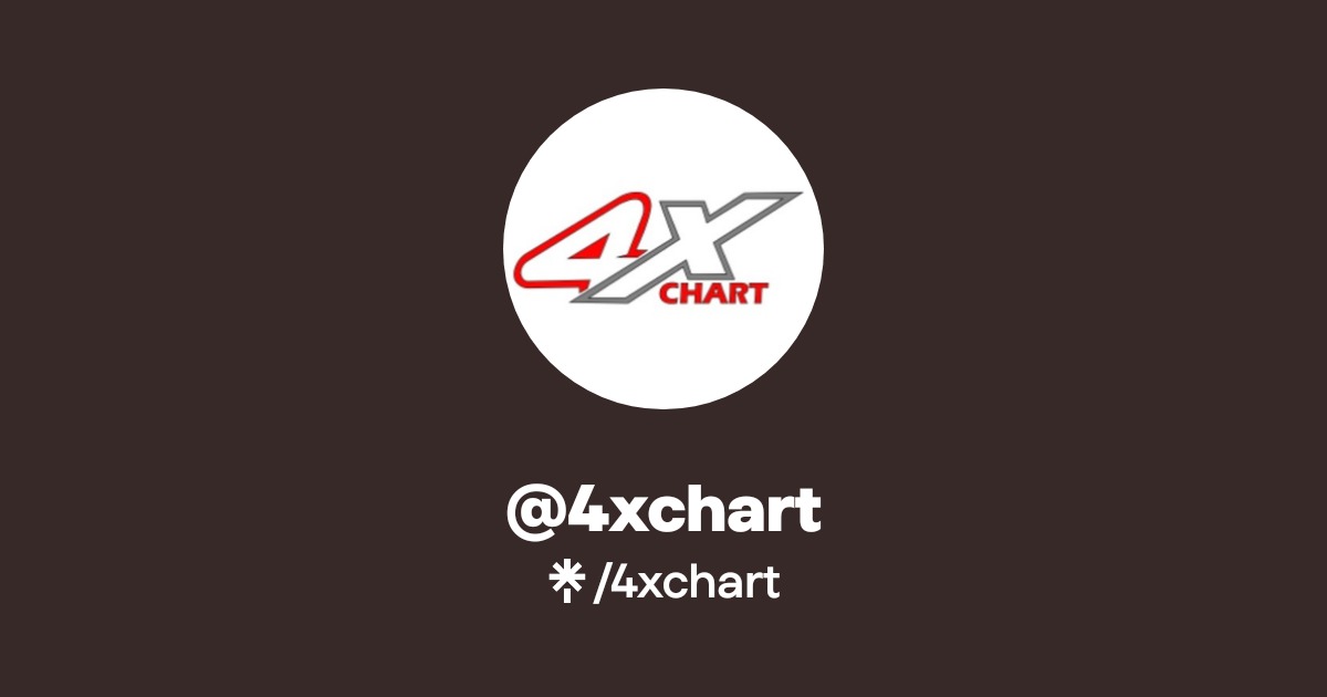 4xchart | Twitter | Linktree
